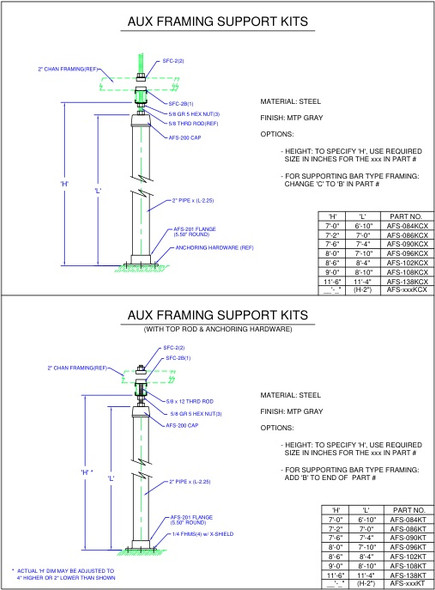 Moreng Telecom AFS-xxxKT Aux Frmg Supt Kit    (Dbl Frmg W/ Anchors) | American Cable Assemblies