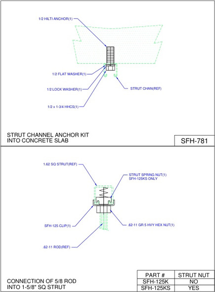 Moreng Telecom SFH-125KS Connection Of 5/8 Rod Into 1-5/8" Square Strut | American Cable Assemblies