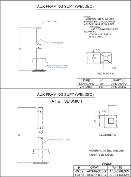 Moreng Telecom AFS-090EQ Aux Framing Support Kit- Seismic - Zone 4 | American Cable Assemblies