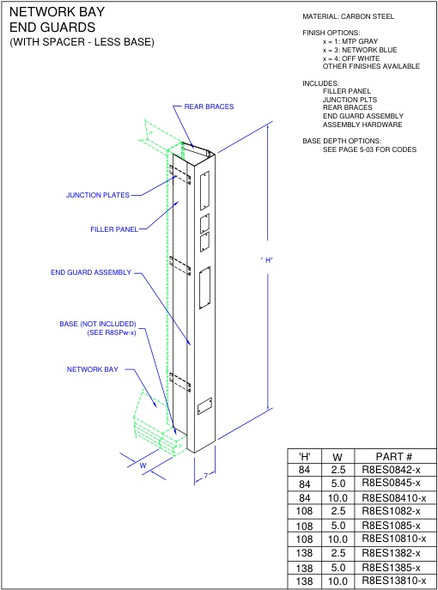 Moreng Telecom R8ES1382-3 End Grd + Spacer  - 2.5" X 11-6 | American Cable Assemblies