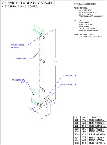 Moreng Telecom R7SP1382B-3 Network Spacer Kit 2.5"  X 11'-6 | American Cable Assemblies