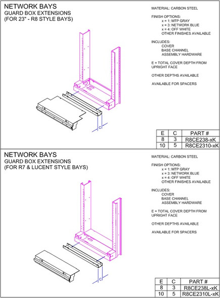 Moreng Telecom R8CE2311L-3K Network Bay Front Guard Box Build-Out, Zone 4 & Lucent | American Cable Assemblies