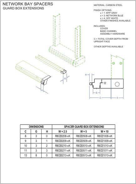 Moreng Telecom R8CE0208-3K Front Spacer Guard Box Build-Out | American Cable Assemblies