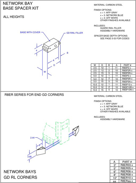 Moreng Telecom R8ER03-3 End Guard Adapter | American Cable Assemblies