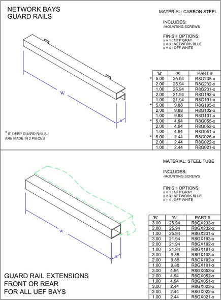 Moreng Telecom R8G192-1 22" X 2" Guard Rail | American Cable Assemblies