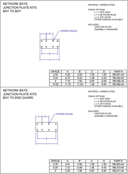 Moreng Telecom R8-313-3K Network Bay Junction Plate Kits - Bay To End Guard | American Cable Assemblies