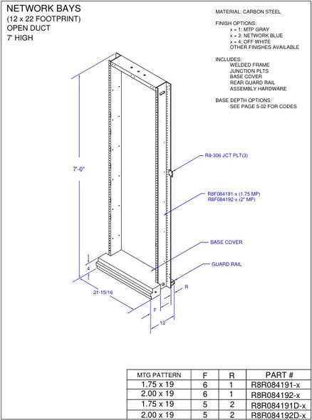 Moreng Telecom R8R084191D-3 Network Bay - 7'-0  X 19"  -  W/ 5" On Small Flange | American Cable Assemblies