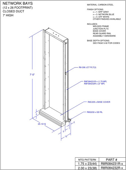 Moreng Telecom R8R084232R-3 7-0   Network Bay    (Odr)    (5.5.2) | American Cable Assemblies