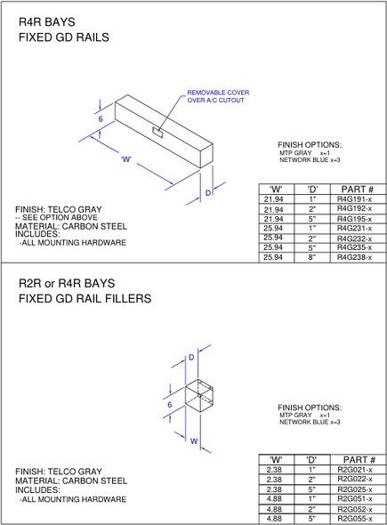 Moreng Telecom R2G022-3 Fxd Grd Rl Filler | American Cable Assemblies