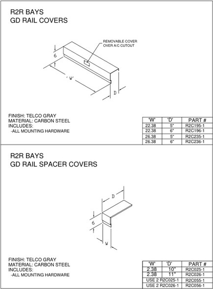 Moreng Telecom R2C236-1 Rmvl Grd Rl Cover | American Cable Assemblies