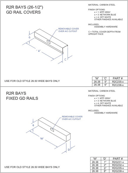 Moreng Telecom R2G232-1 Fxd Grd Rl | American Cable Assemblies