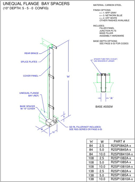 Moreng Telecom R2SP1082-1 Bay Spacer Kit  W/ Cover Panel | American Cable Assemblies