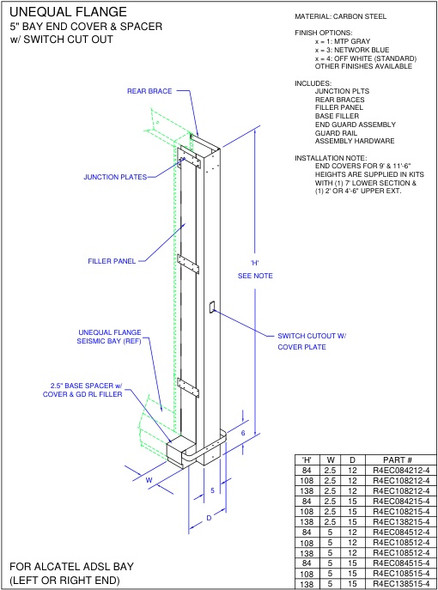 Moreng Telecom R4EC138515-4 5" Bay End Cover W/ Switch Cut Out & Spacer | American Cable Assemblies