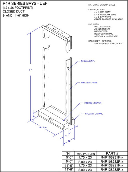 Moreng Telecom R4R138232R-3 Unequal Flange Rack | American Cable Assemblies