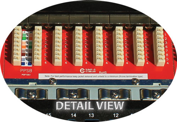 CAT6 SHIELDED 24 PORT PATCH PANEL