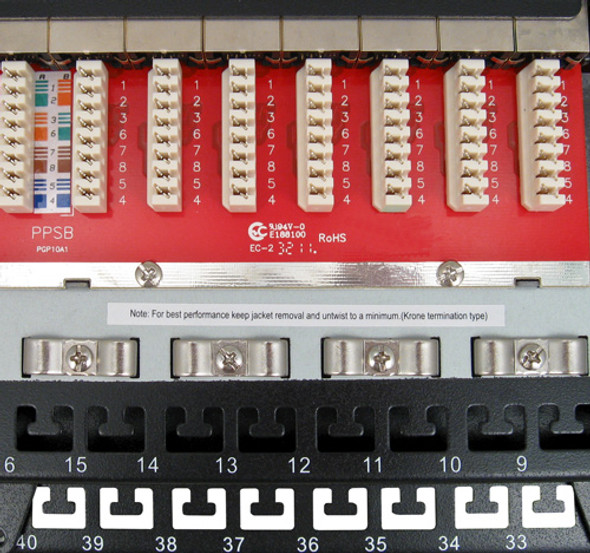 CAT6 SHIELDED 48 PORT PATCH PANEL