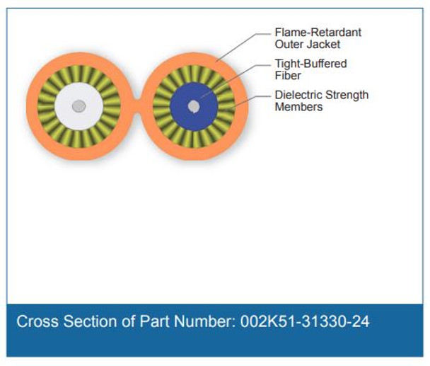 Cross Section of Part Number: 002K51-31330-24