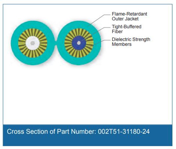 Cross Section of Part Number: 002T51-31180-24