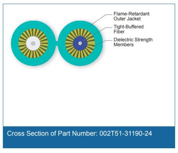Cross Section of Part Number: 002T51-31190-24