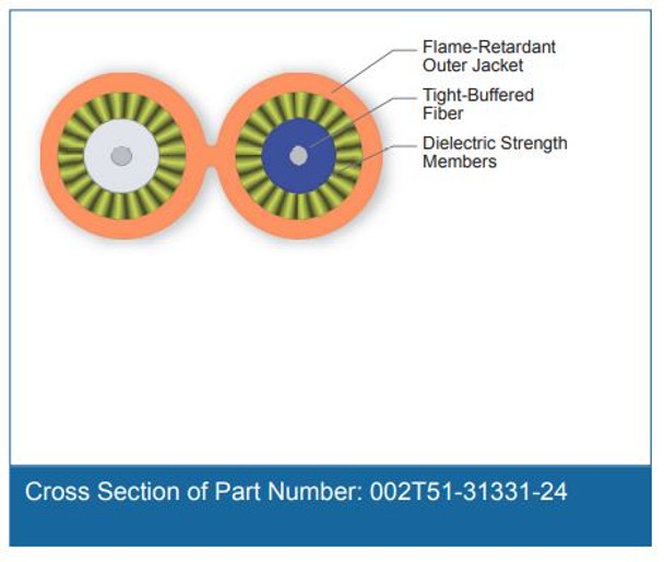 Cross Section of Part Number: 002T51-31331-24