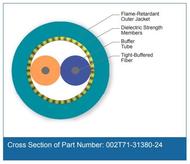 Cross Section of Part Number: 002T71-31380-24