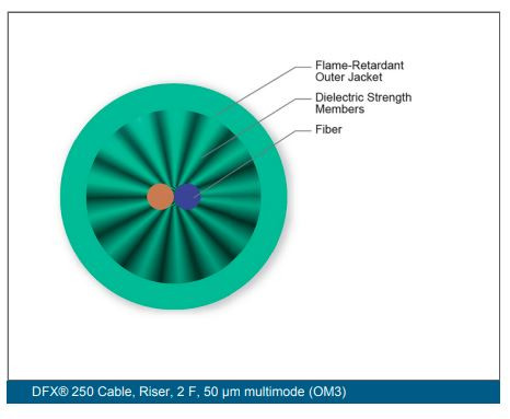Cross Section of Part Number: 002TD1-31280-20
