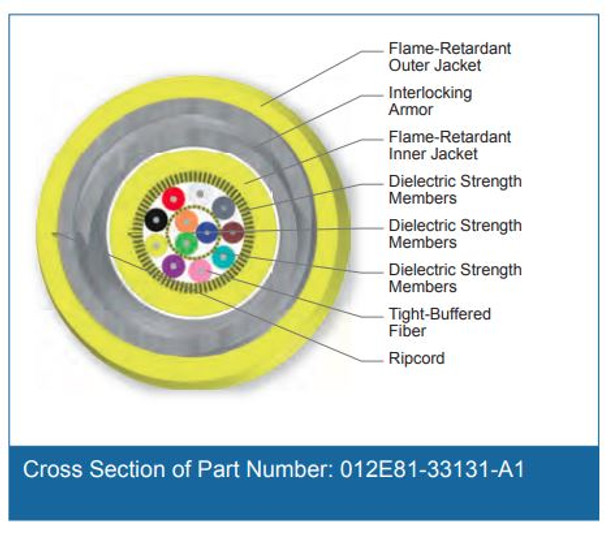 Cross Section of Part Number: 012E81-33131-A1