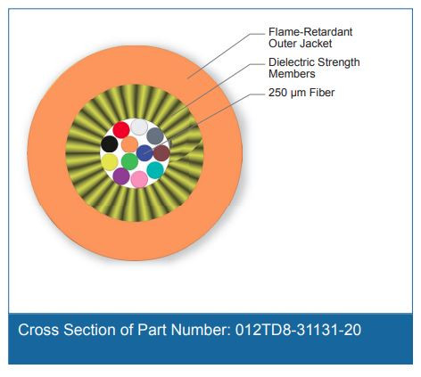 Cross Section of Part Number: 012TD8-31131-20