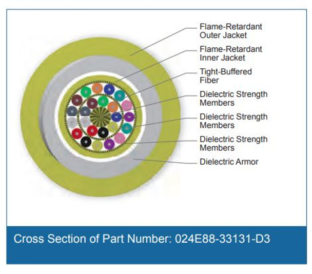 Cross Section of Part Number: 024E88-33131-D3