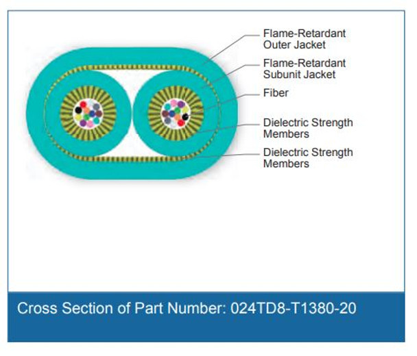 Cross Section of Part Number: 024TD8-T1380-20