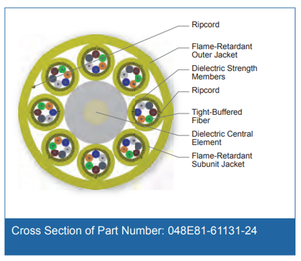 Cross Section of Part Number: 048E81-61131-24