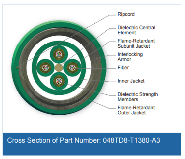 Cross Section of Part Number: Part Number: 048TD8-T1380-A3