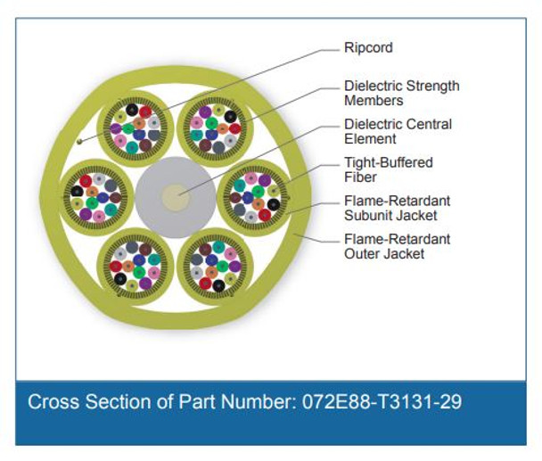 Cross Section of Part Number: 072E88-T3131-29