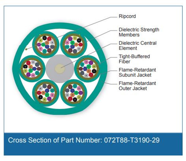 Cross Section of Part Number: 072T88-T3190-29