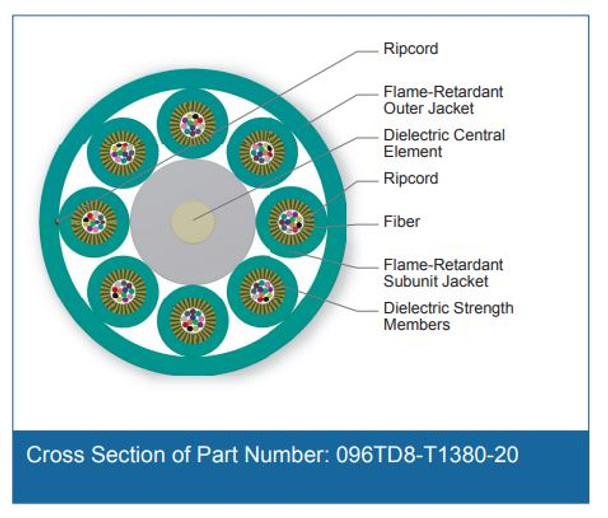 Cross Section of Part Number: 096TD8-T1380-20