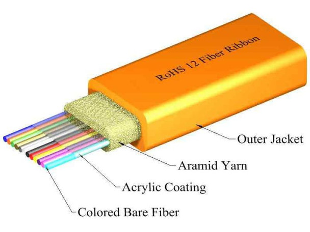 TLC 12 Fiber Ribbon Cable Multimode 62.5/125 Jacketed-Orange - M62RB12C3NRO {Qty. 25, $2.35/ea.}