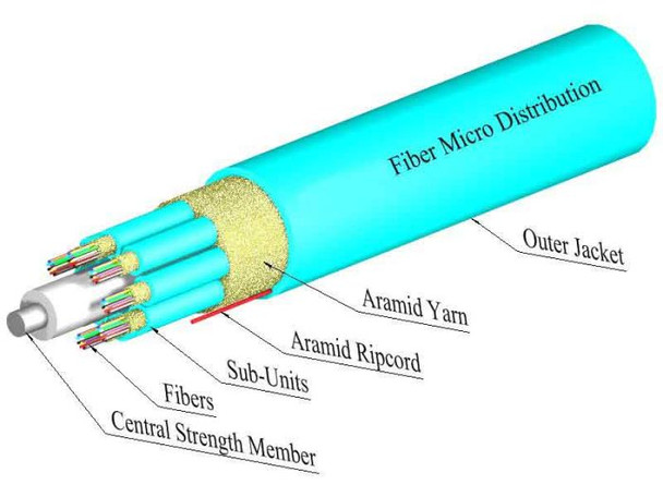 TLC Micro-Distribution Cable 144 Fiber Multimode 50/125um (OM4) ClearCurve Plenum Aqua - M50MD144C4NPA20A {Qty. 25, $35.00/ea.}