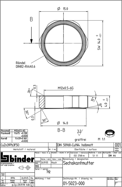 Binder 01-5023-001 M9 IP67 - Hexagon nut with knurl 4mm; 702/712 series ***Discontinued***