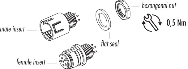 Binder 99-9207-090-03 Snap-In IP67 Male panel mount connector, Contacts: 3, unshielded, THT, IP67