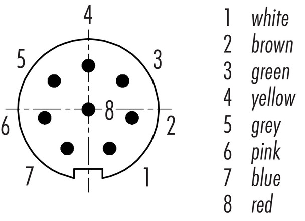 Binder 79-1425-75-08 M9 IP67 Male angled connector, Contacts: 8, shielded, moulded on the cable, IP67, PUR, black, 8 x 0.14 mm², 5 m