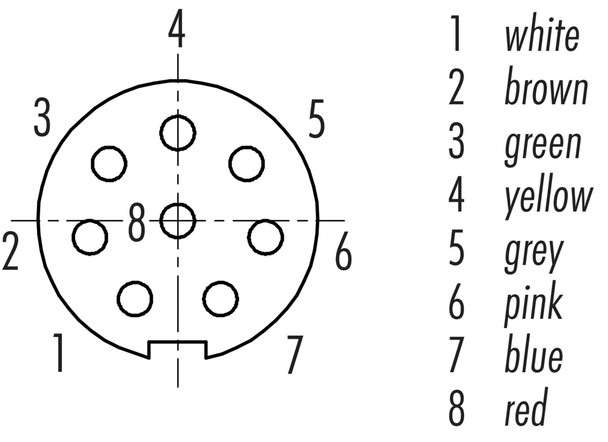 Binder 79-1462-212-08 M9 IP67 Female cable connector, Contacts: 8, unshielded, moulded on the cable, IP67, PUR, black, 8 x 0.14 mm², 2 m