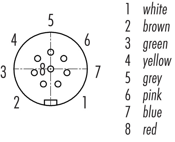 Binder 77-6406-0000-50008-0200 Snap-In IP67 Female cable connector, Contacts: 8, unshielded, moulded on the cable, IP67, PUR, black, 8 x 0.25 mm², 2 m