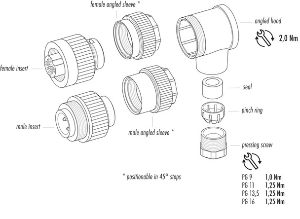 Binder 99-4217-215-07 RD24 Male angled connector, Contacts: 6+PE, 10.0-12.0 mm, unshielded, screw clamp, IP67, UL, ESTI+, VDE, PG 13,5