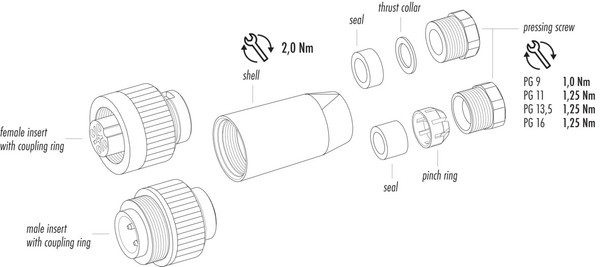 Binder 99-0202-00-07 RD24 Female cable connector, Contacts: 6+PE, 6.0-8.0 mm, unshielded, crimping (Crimp contacts must be ordered separately), IP67, PG 9