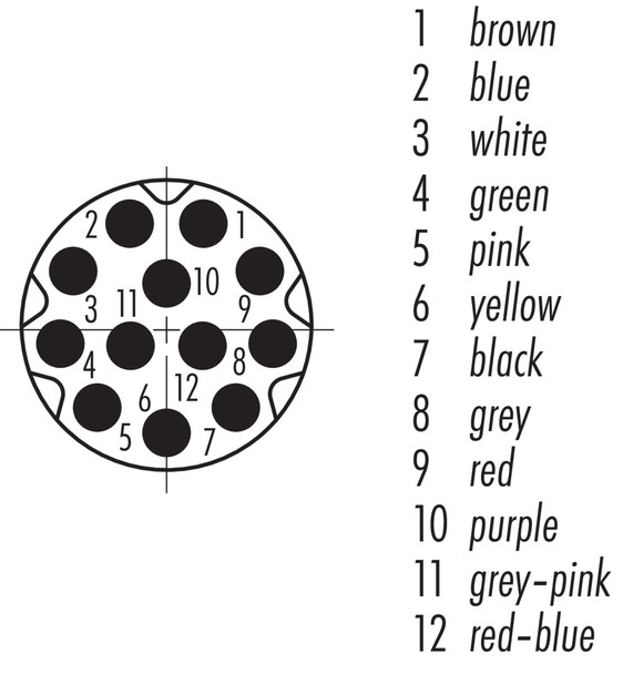 Binder 77-3405-0000-50012-1000 M8 Male cable connector, Contacts: 12, unshielded, moulded on the cable, IP67/IP69K, UL, PUR, black, 12 x 0.09 mm², 10 m