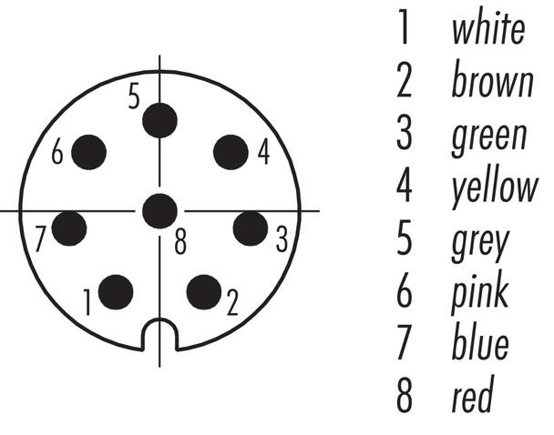 Binder 77-3703-0000-50008-1000 M8 Male angled connector, Contacts: 8, unshielded, moulded on the cable, IP67/IP69K, UL, PUR, black, 8 x 0.25 mm², stainless steel, 10 m