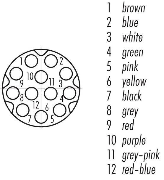 Binder 77-3408-0000-50012-0500 M8 Female angled connector, Contacts: 12, unshielded, moulded on the cable, IP67, PUR, black, 12 x AWG 28, 5 m