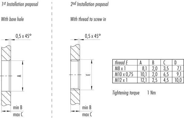 Binder 76-6119-1118-00012-0200 M8 Male panel mount connector, Contacts: 12, unshielded, single wires, IP67, UL, front fastened