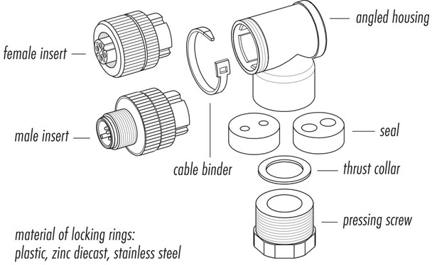 Binder 99-0437-286-05 M12-A Male angled connector, Contacts: 5, 2 x 2: 1.0-3.0 mm / Ø 4.0-5.0 mm, unshielded, screw clamp, IP67, UL