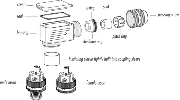 Binder 99-1491-822-12 M12-A Male angled connector, Contacts: 12, 6.0-8.0 mm, shieldable, solder, IP67, UL